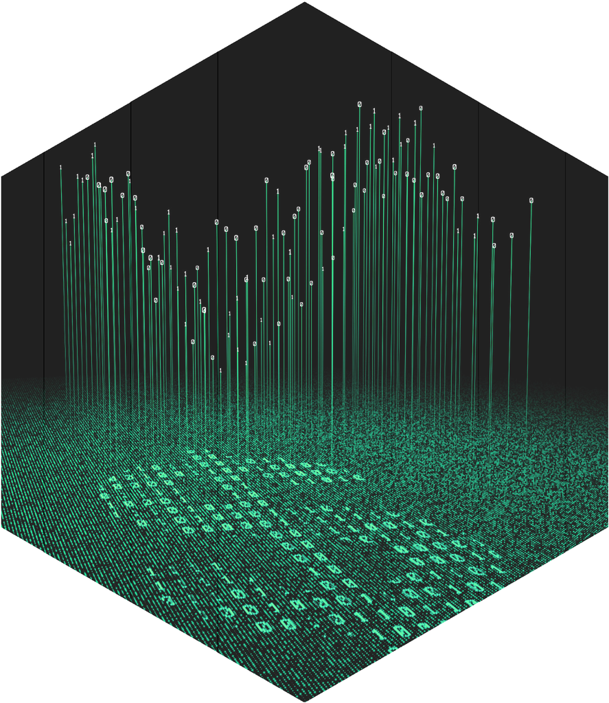 Business Observability
